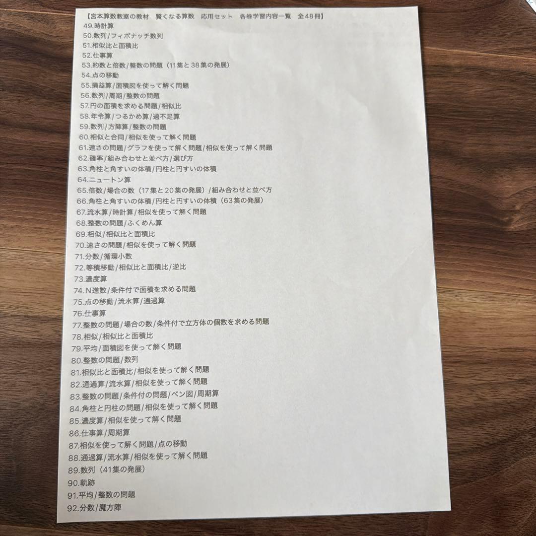 賢くなる算数 応用コース49〜96 全巻セット