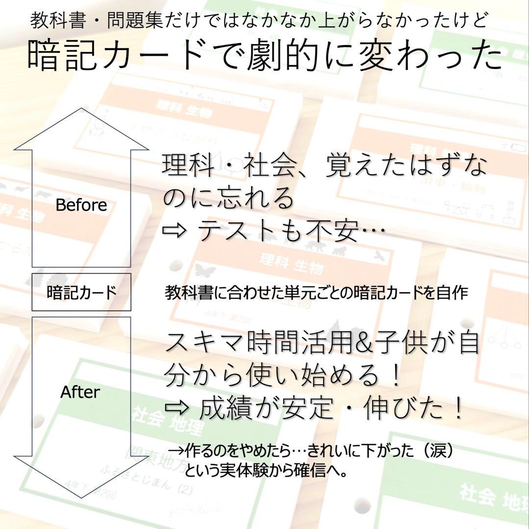中学受験 暗記カード【5年上 社会・理科1-4回】 予習シリーズ 組み分け対策