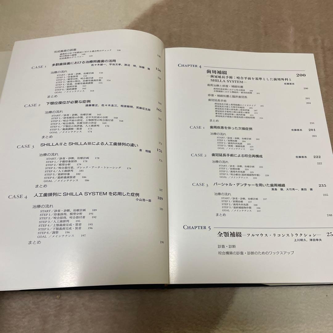 SHILLA SYSTEMの概念とその臨床活用　阿部晴彦